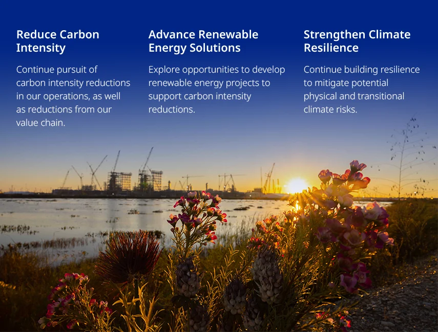 The image shows plants at sunset with a factory in the back. The text on the photograph is: Reduce Carbon Intensity. Continue persuit of carbon intensity reductions in our operations, as well as reductions from our value chain. Advance Renewable Energy Solutions. Explore opportunities to develop renewabel energy projects to support carbon intensity reductions. Strengthen Climate Resilience. Continue building resilience to mitigate physical and transitional climate risks.